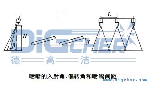 βƫD(zhun)γԼgL